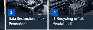 Cara Menentukan Proses IT Asset Disposal yang Tepat